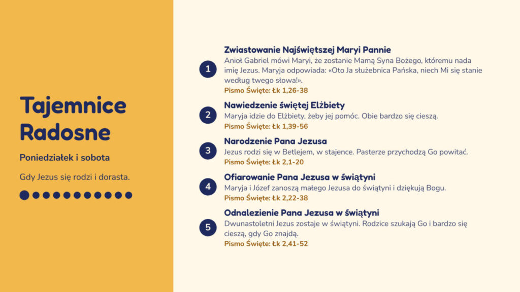 Tajemnice Radosne – slajd z prezentacji